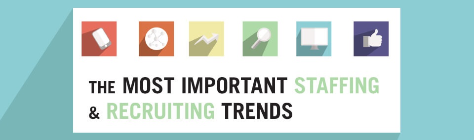 Most-Important-Staffing-Recruiting-Trends-embed